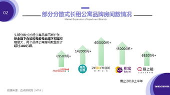 大數(shù)據(jù)與199IT 互聯(lián)網(wǎng)數(shù)據(jù)資訊中心的演進(jìn)與價(jià)值
